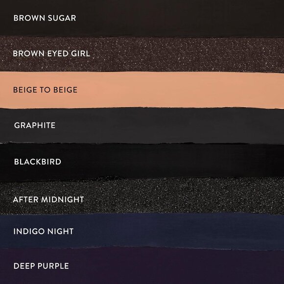 Laura Geller INKcredible Waterproof Eyeliner Pencil - DEEP PURPLE - Picture 2 of 3